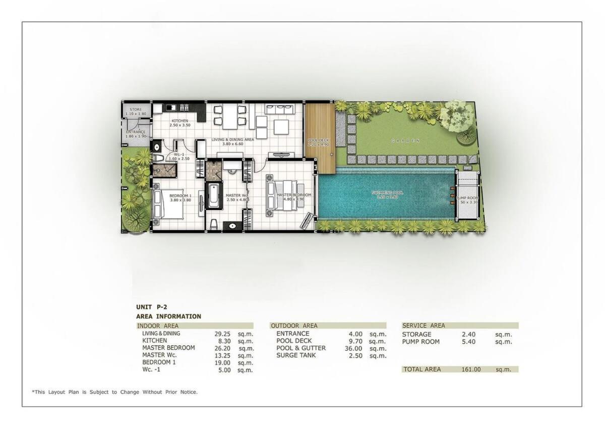 Villa Miriama| 2 Bedroom Private Pool Villa In Popular Saiyuan Estate | 5 Min To Naiharn Beach Rawai المظهر الخارجي الصورة